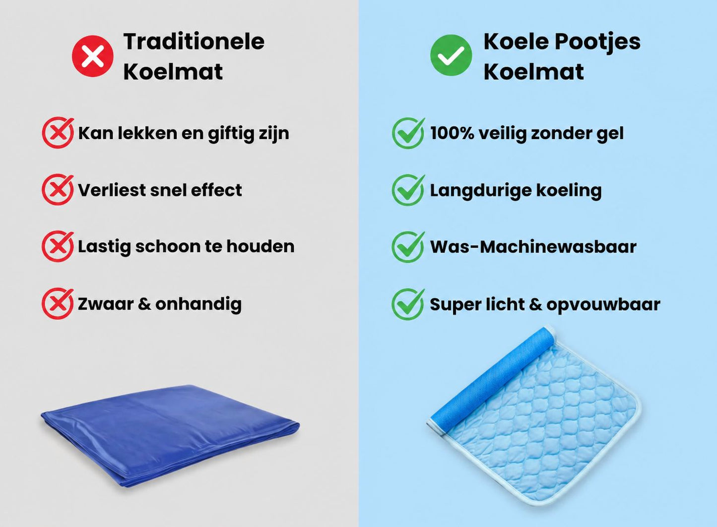 Verkoelende mat voor huisdieren - Koele pootjes